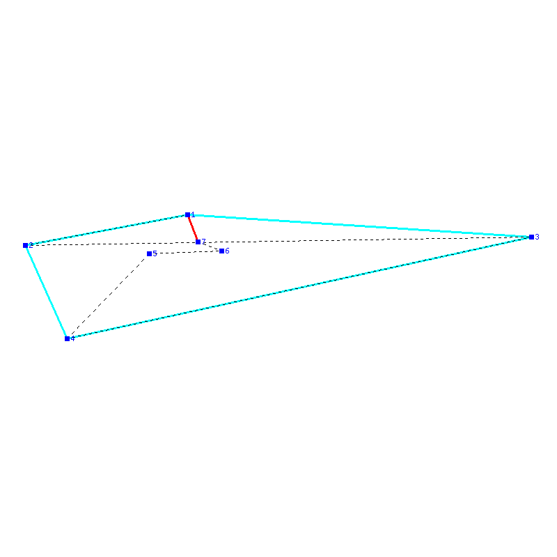 Flugauswertung